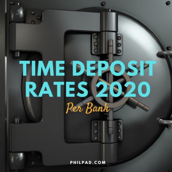 Latest Time Deposit Rates in the Philippines per Bank