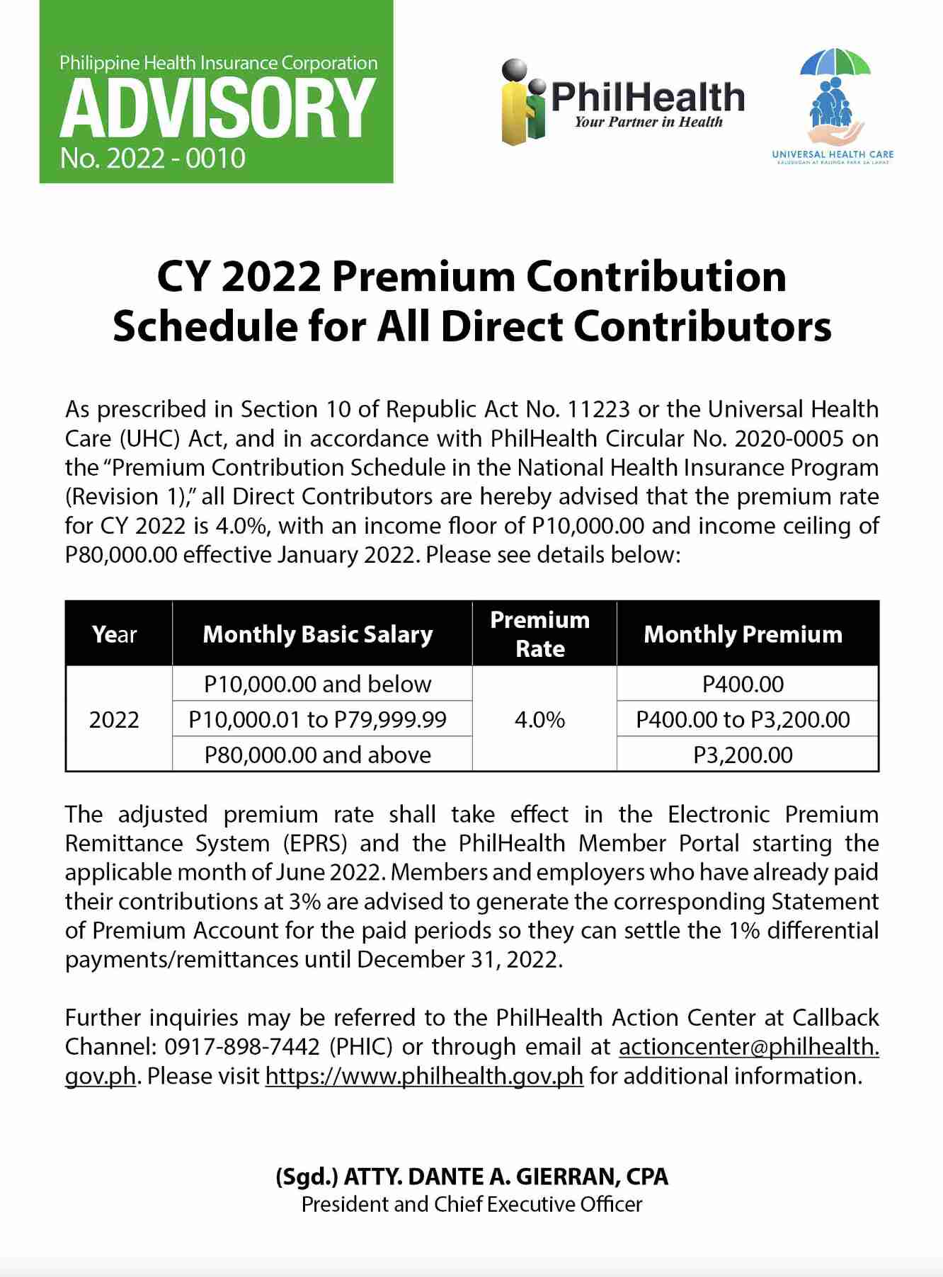 philhealth official statement about contributions 2022