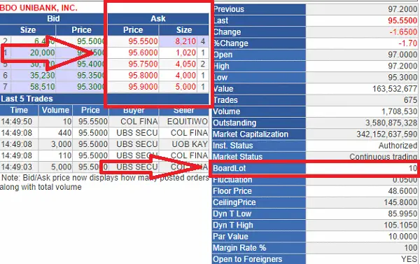 col eip review stock list 2021