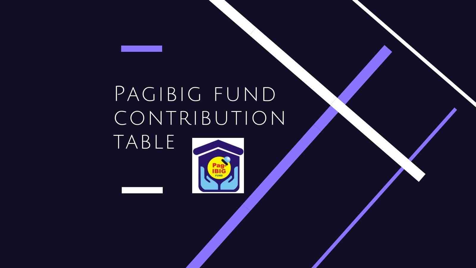 New Pag Ibig Contribution Table 2021