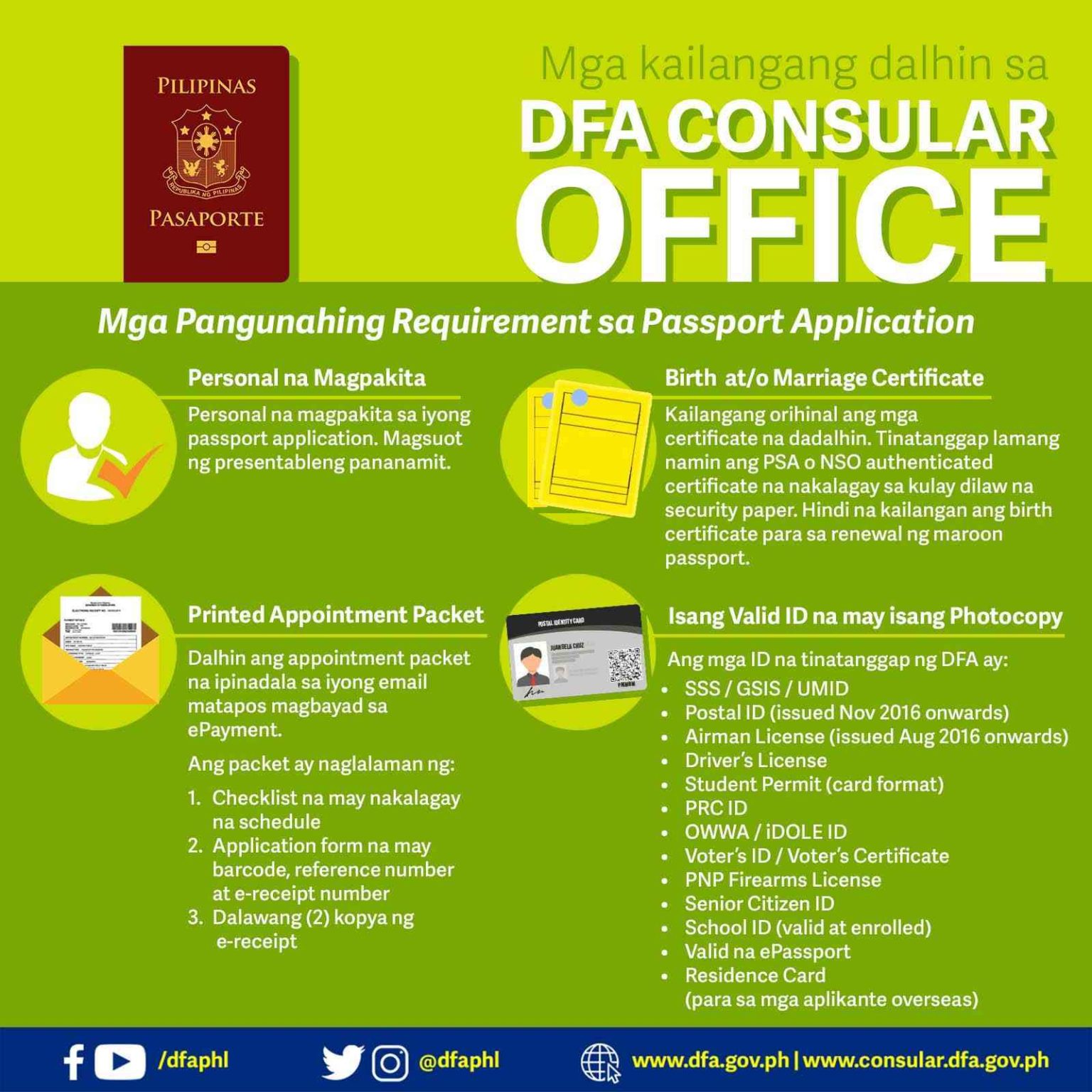 How to Get a Passport in the Philippines in 2023 (DFA Guide)