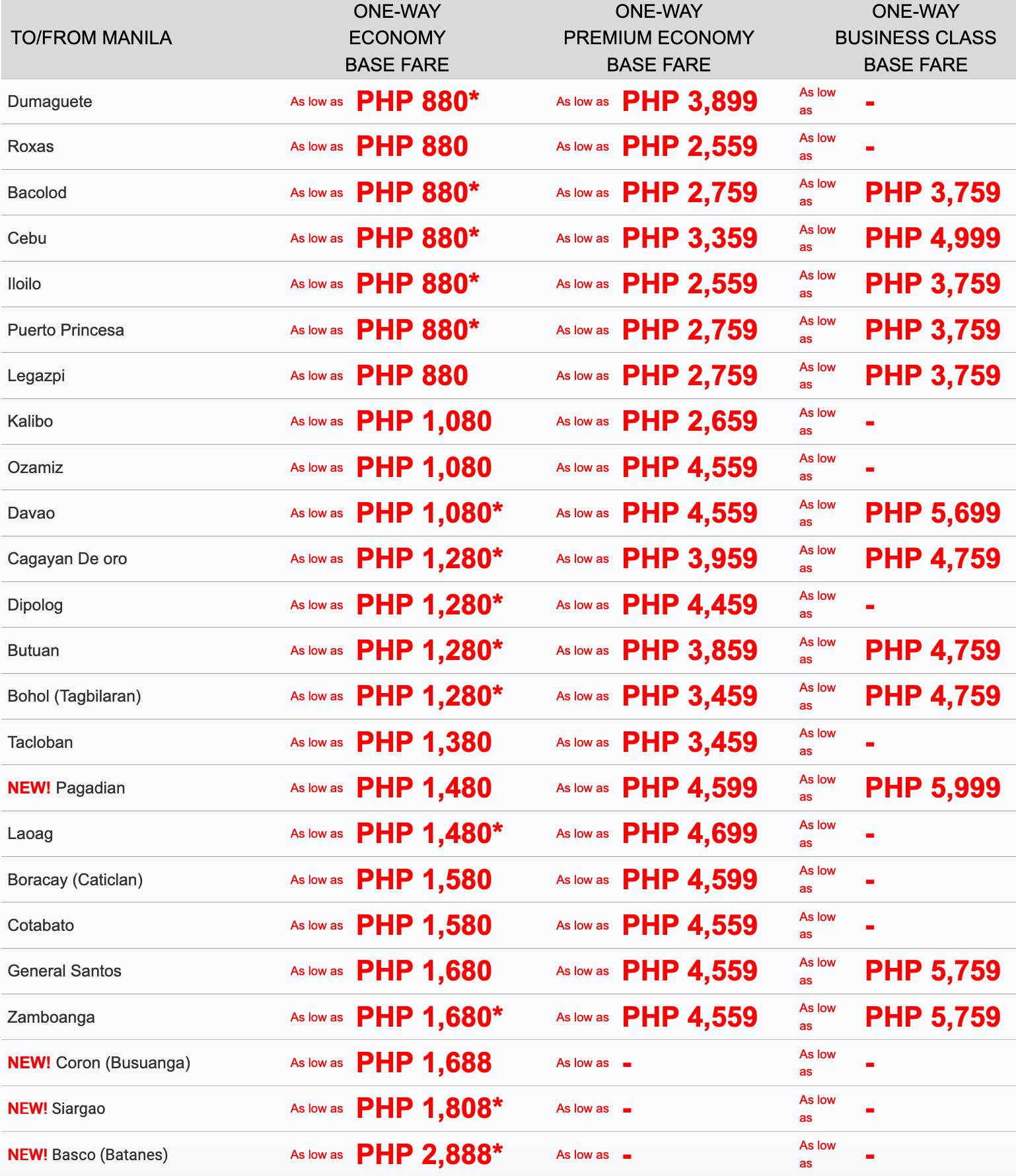 philippine airlines seat sale promo 2020