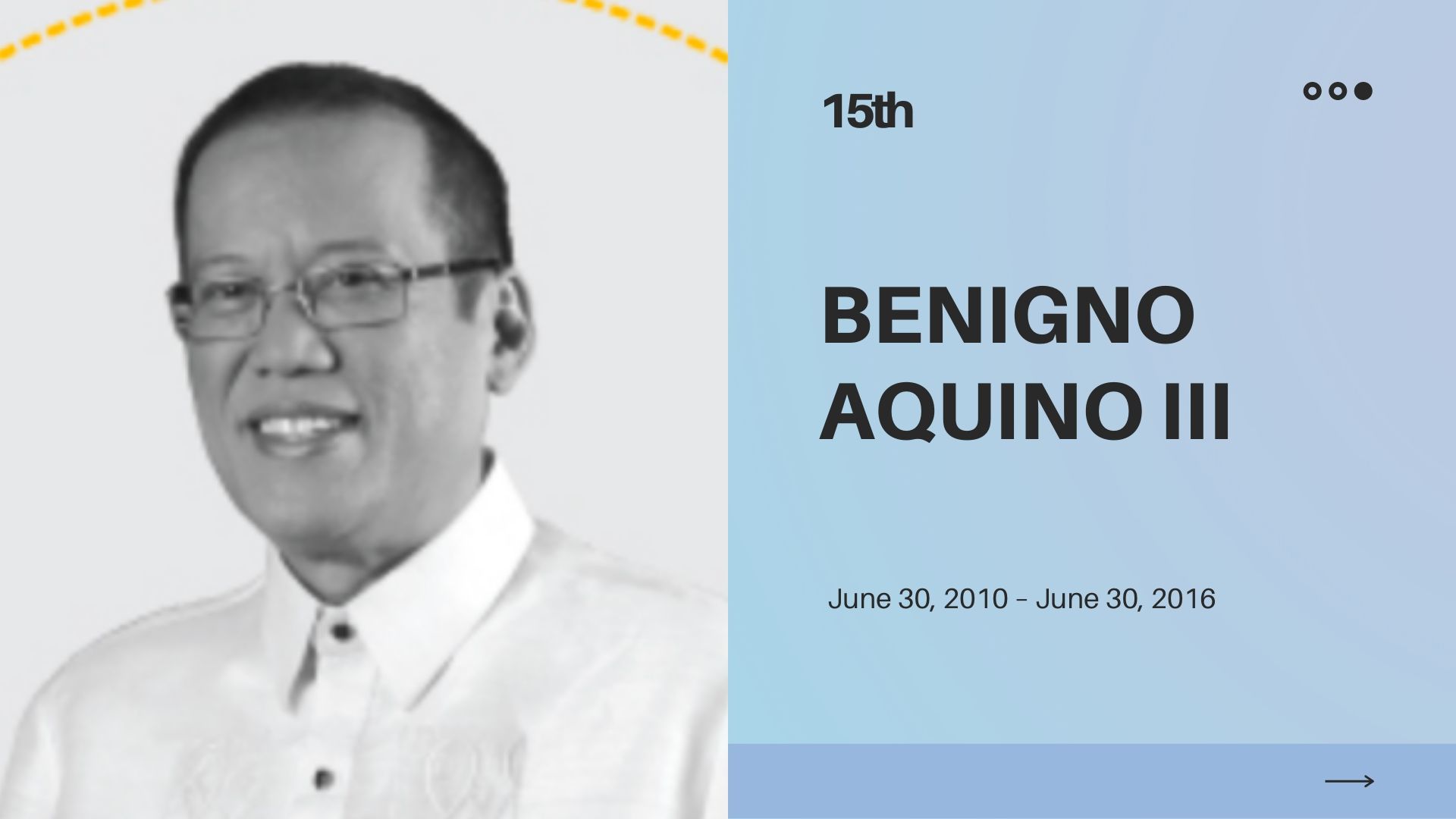 benigno aquino