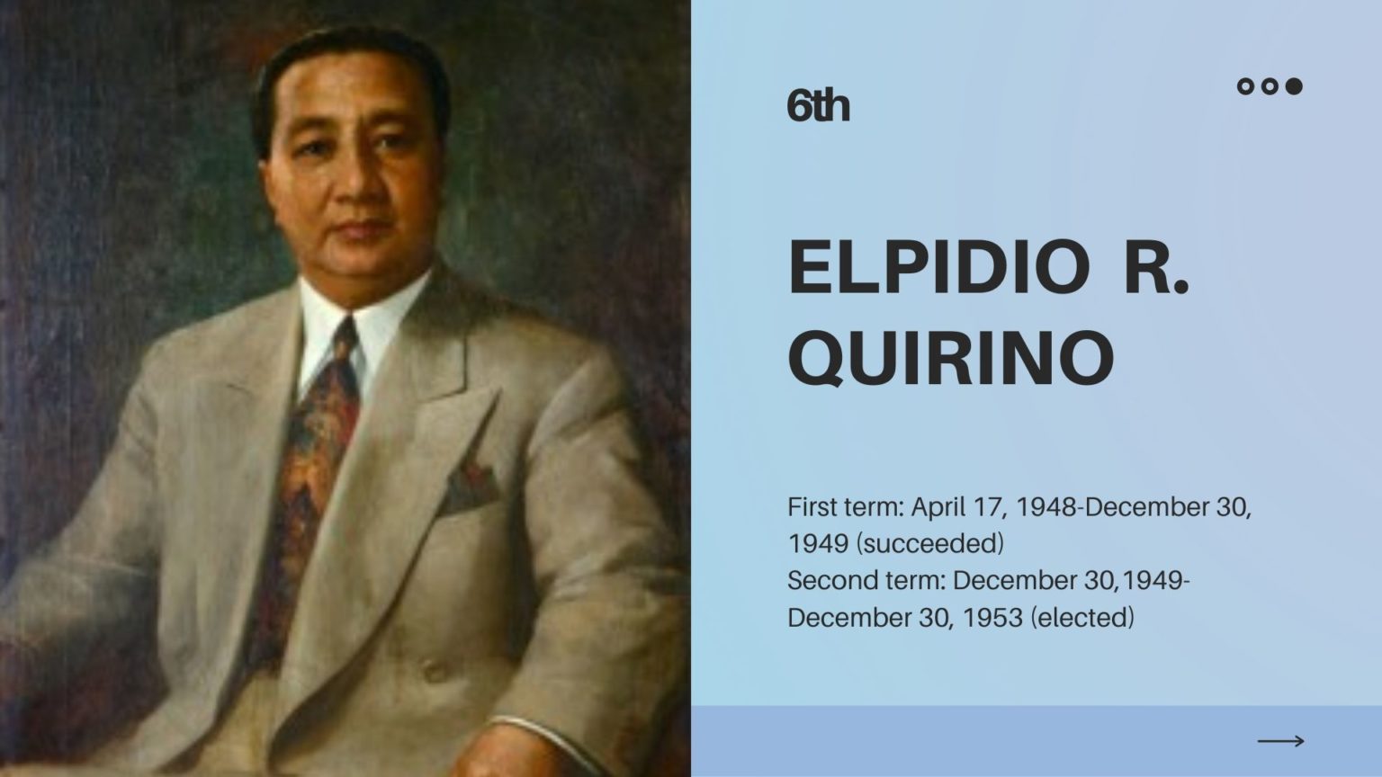 Complete List Of Presidents Of The Philippines - Achievements And ...